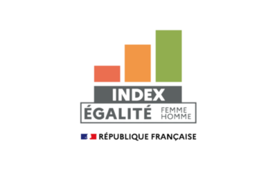 Récapitulatif de l’Index de l’égalité professionnelle femmes/hommes – Année 2025
